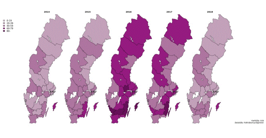 Figur 3. Incidens av campylobacterinfektion 2014–2018 för fall smittade i Sverige. Färgskalan symboliserar antalet fall per 100 000 invånare. Det finns regionala skillnader i incidens och sett över en femårsperiod är incidensen högst region Gotland och region Kalmar och lägst i region Västernorrland.