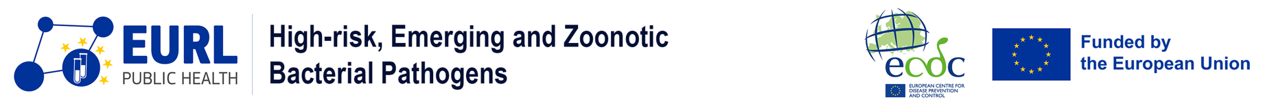 Logotyper