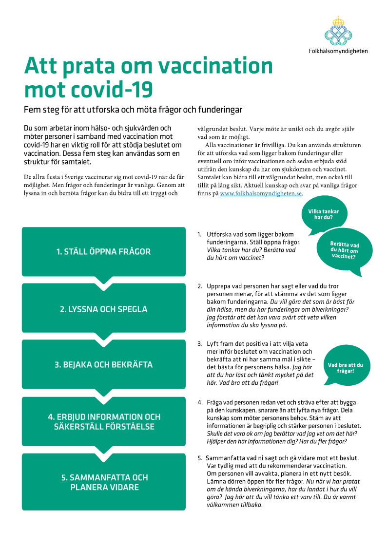 Att prata om vaccination mot covid-19 – Fem steg för att utforska och möta frågor och funderingar
