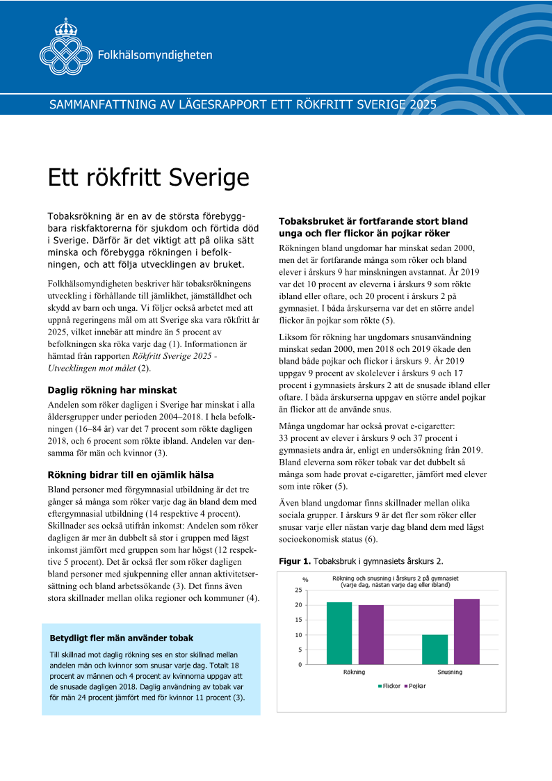 Ett rökfritt Sverige – Sammanfattning av lägesrapport Ett rökfritt Sverige 2025