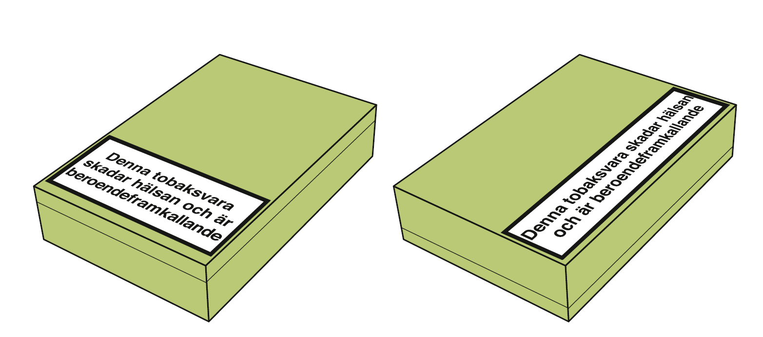 Hälsovarningar återfinns på förpackningens lock och botten samt är parallell med förpackningens kort- eller långsida.