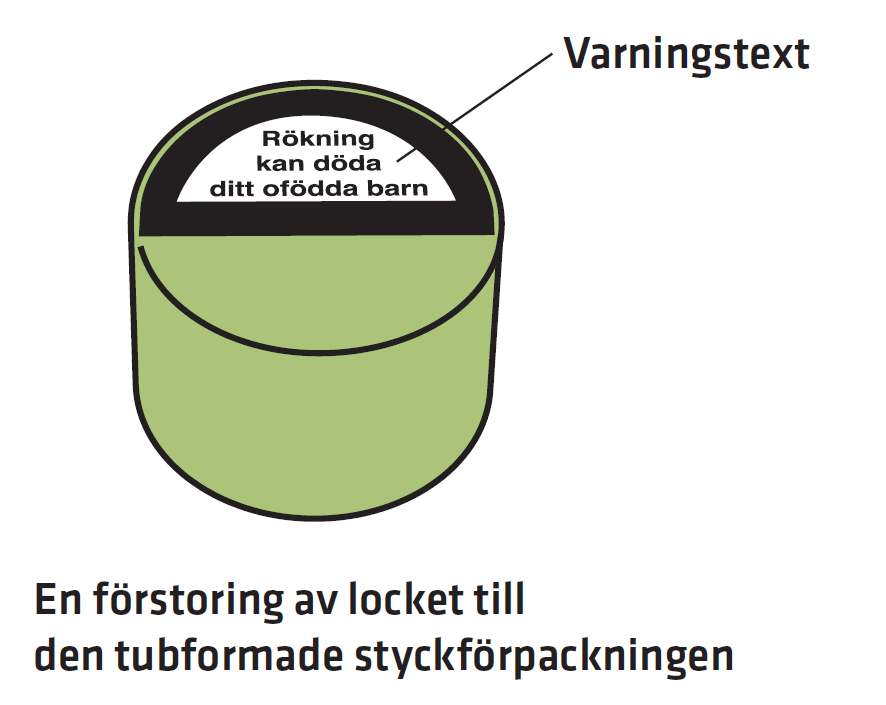 Varningstexten återfinns på ovansidan av det avtagbara locket till den tubformade styckförpackningen