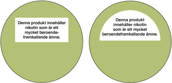 Hälsovarningen återfinns antingen som en rektangel eller en halvcirkel på förpackningens lock eller botten