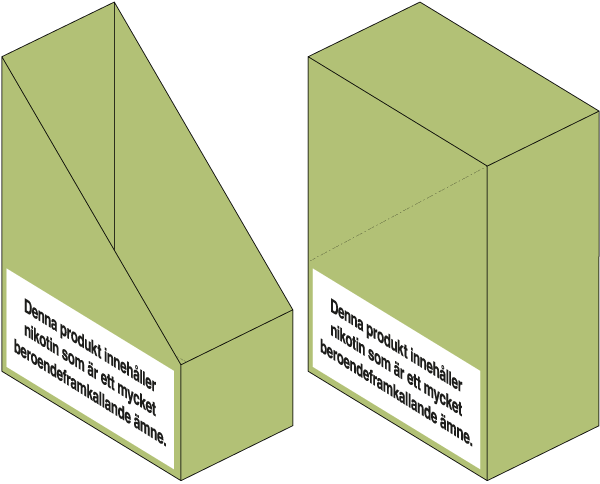 Hälsovarningar återfinns på den nedre delen av förpackningens två största ytor samt är parallell med sidokanterna