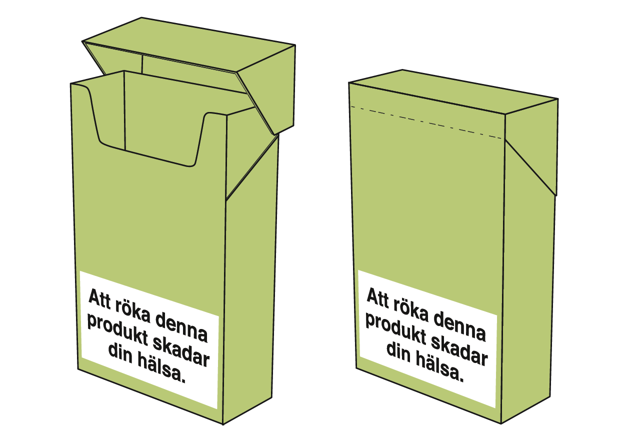 Hälsovarningar återfinns på den nedre delen av förpackningens fram- och baksida samt är parallell med sidokanterna