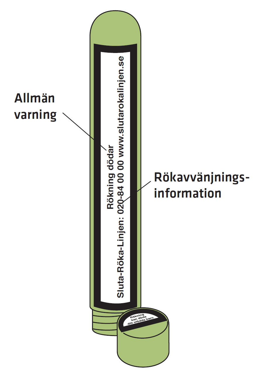 Hälsovarningar återfinns på förpackningens långsida och avtagbara lock