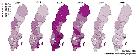 Förklaring i texten.