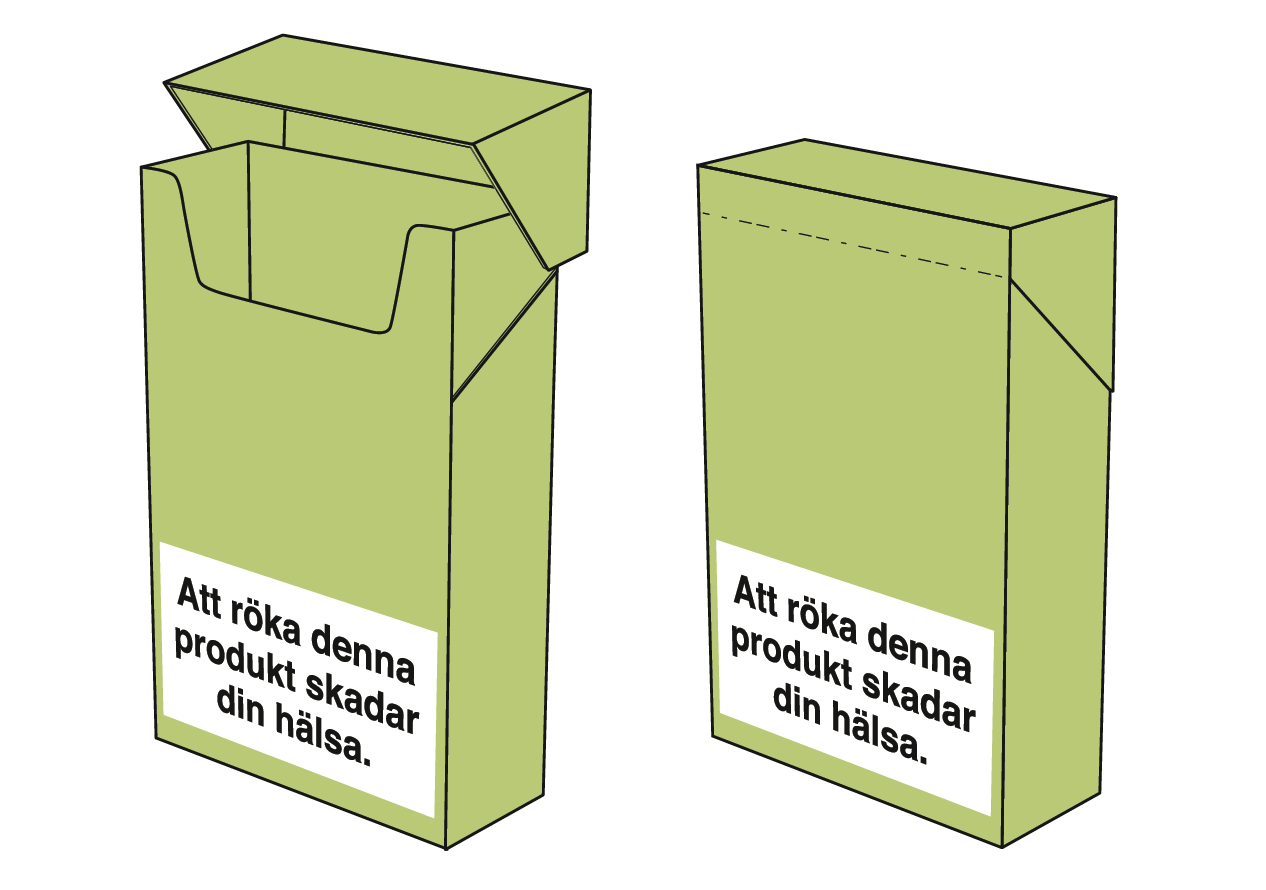 Health warnings placed on the lower part of the front and back of the package and parallel to the edge of the package