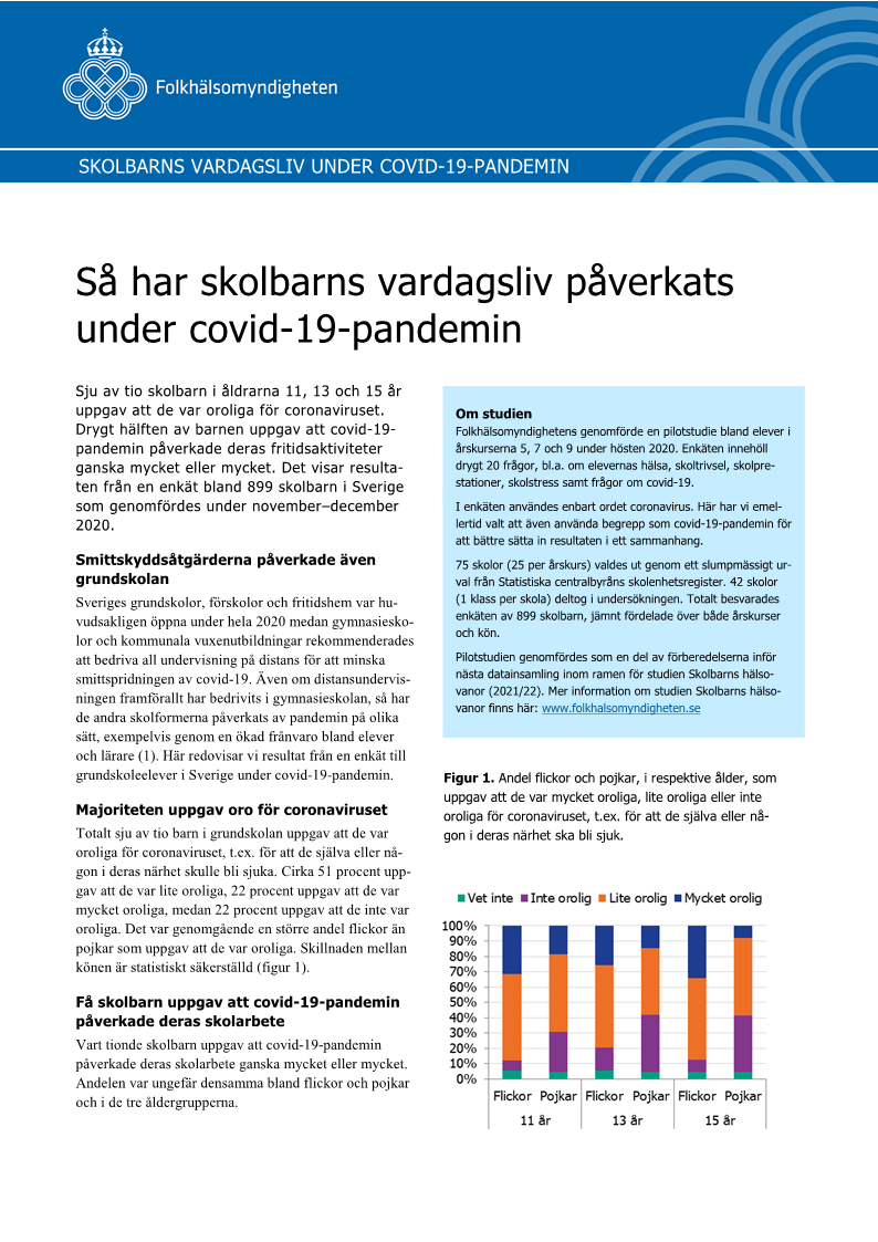 Så har skolbarns vardagsliv påverkats under covid-19-pandemin