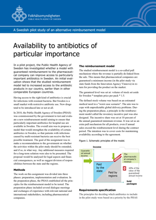 Availability to antibiotics of particular importance