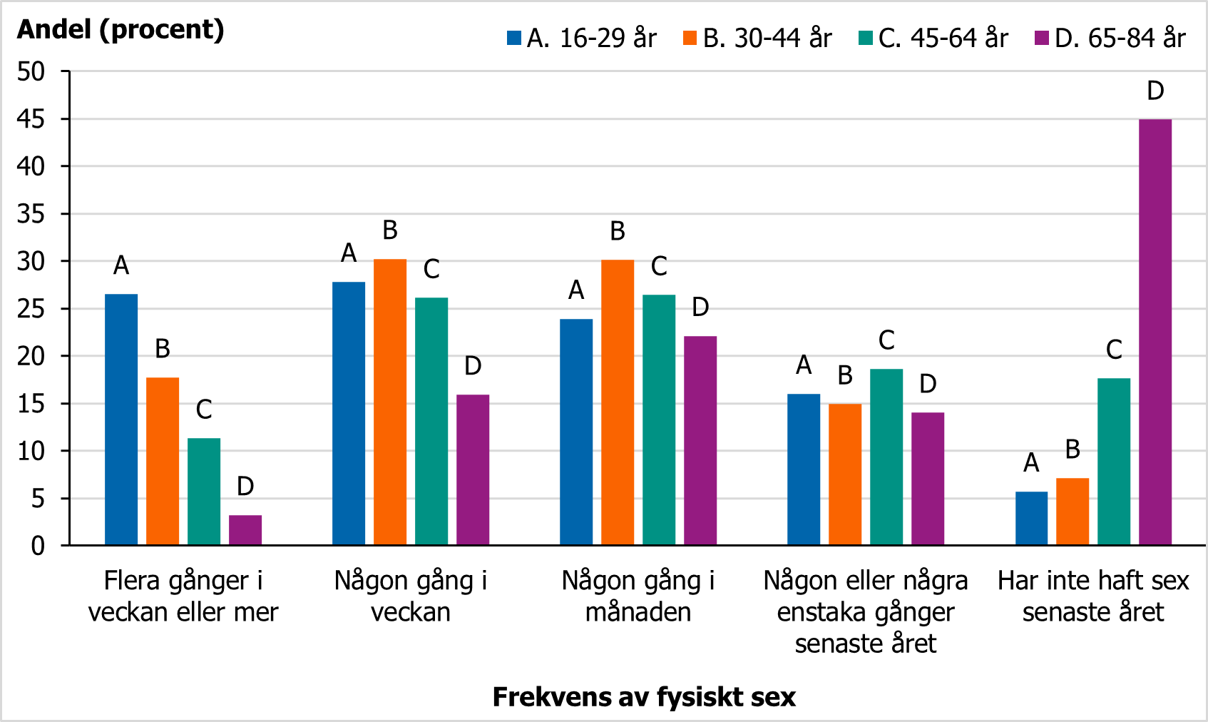 F&ouml;r beskrivning, se text i anslutning till bilden.