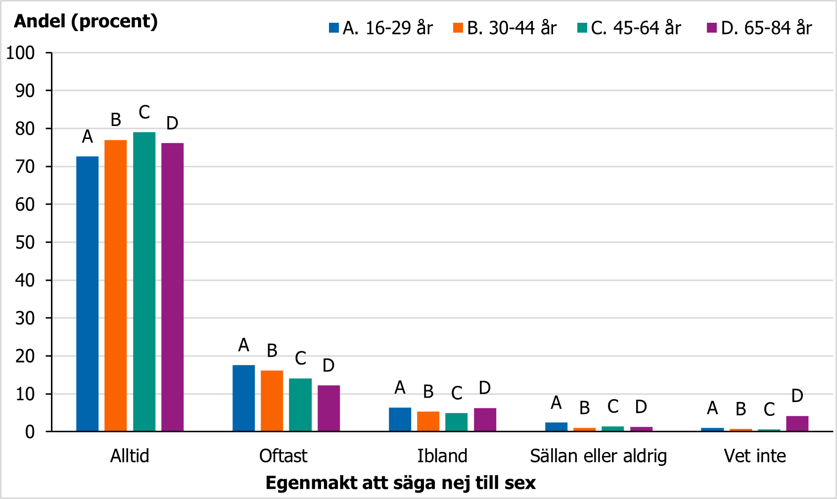 F&ouml;r beskrivning, se text i anslutning till bilden.