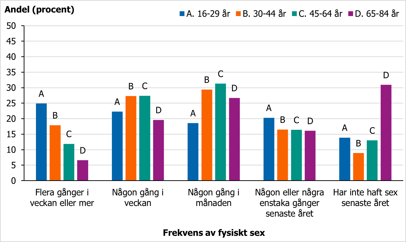 F&ouml;r beskrivning, se text i anslutning till bilden.