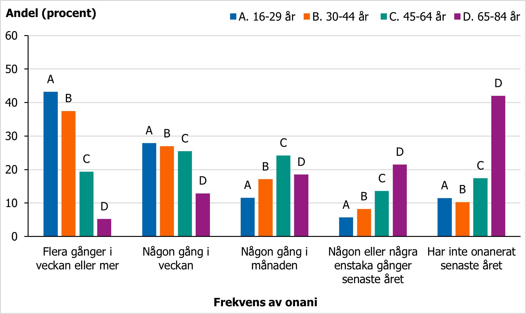 F&ouml;r beskrivning, se text i anslutning till bilden.