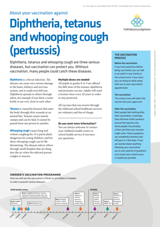About your vaccination against diphtheria, tetanus and whooping cough (pertussis)