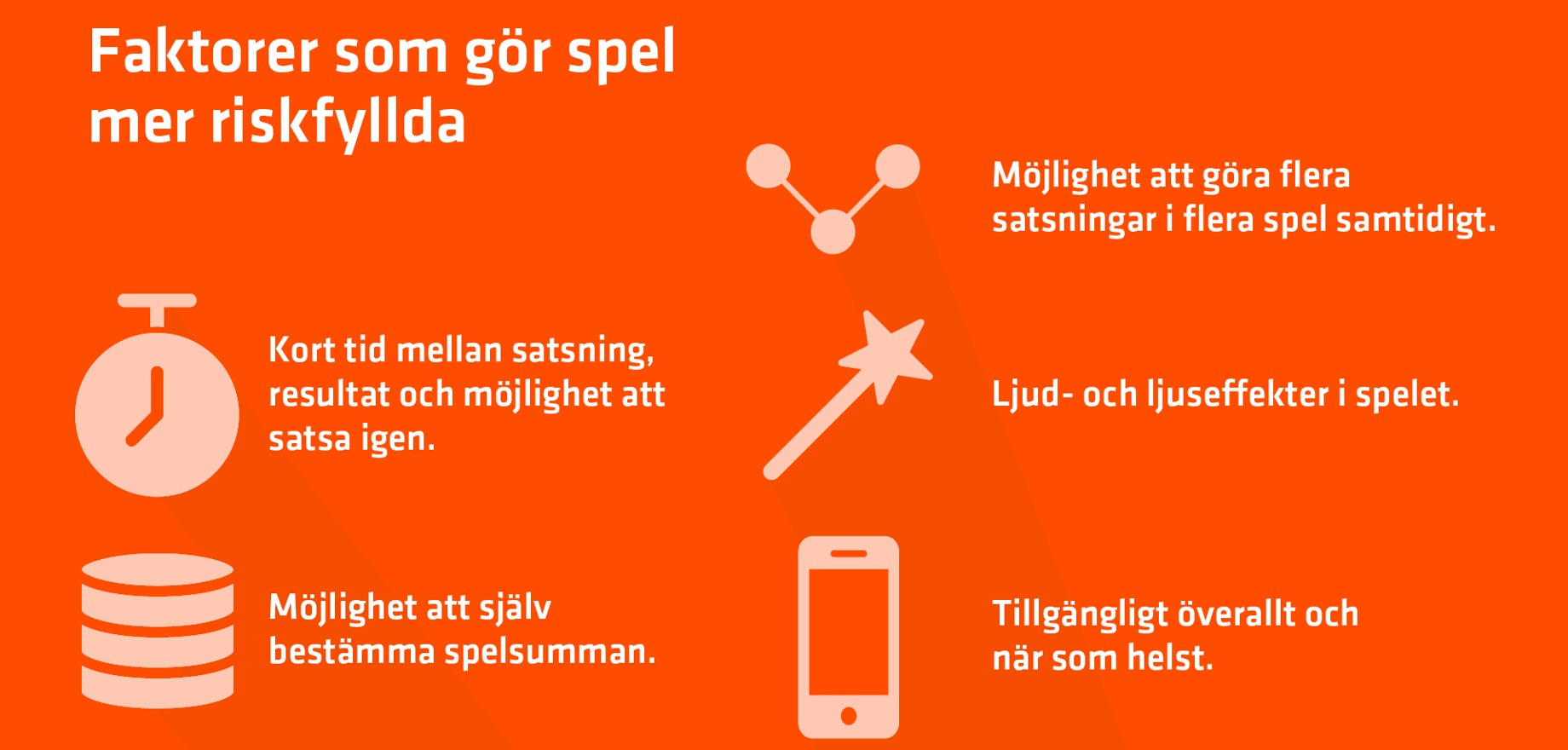 Faktorer som gör spel mer riskfyllda: Kort tid mellan satsning, resultat och möjlighet att satsa igen. Möjlighet att göra flera satsningar i flera spel samtidigt. Ljud- och ljuseffektiver i spelet. Möjlighet att själv bestämma spelsumman. Tillgängligt att överallt och när som helst.