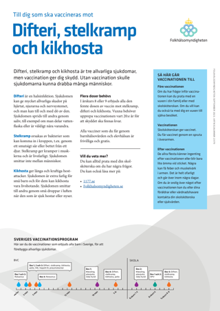 Till dig som ska vaccineras mot difteri, stelkramp och kikhosta