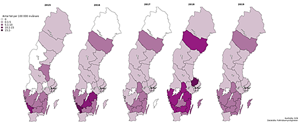 Förklaring i texten.