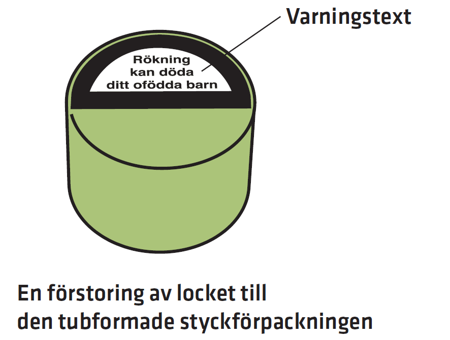 Varningstexten återfinns på ovansidan av det avtagbara locket till den tubformade styckförpackningen.