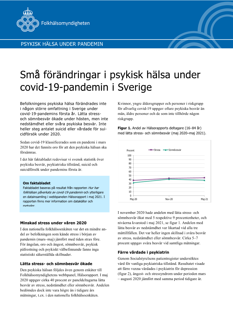 Små förändringar i psykisk hälsa under covid-19-pandemin i Sverige