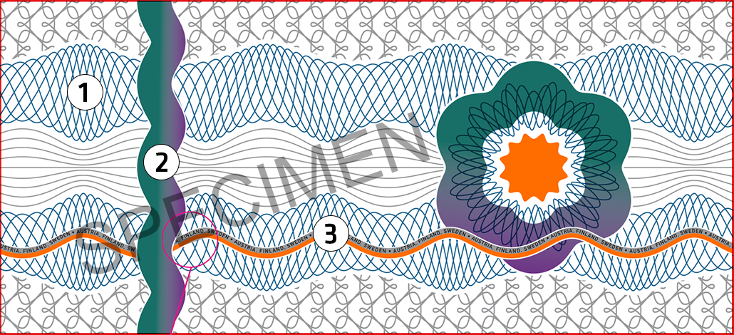 Äkthetsdetaljer på säkerhetsmärkning med måttet 20x44 millimeter.