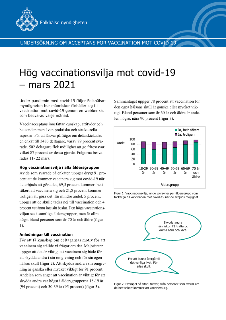 Hög vaccinationsvilja mot covid-19 – mars 2021