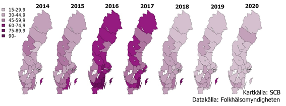 Kartor över spridningen av fall av campylobacter över Sverige. Relativt jämn spridning.