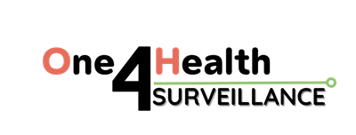 OH4Surveillance, logotype.