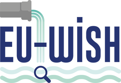 EU-WISH Logotype.