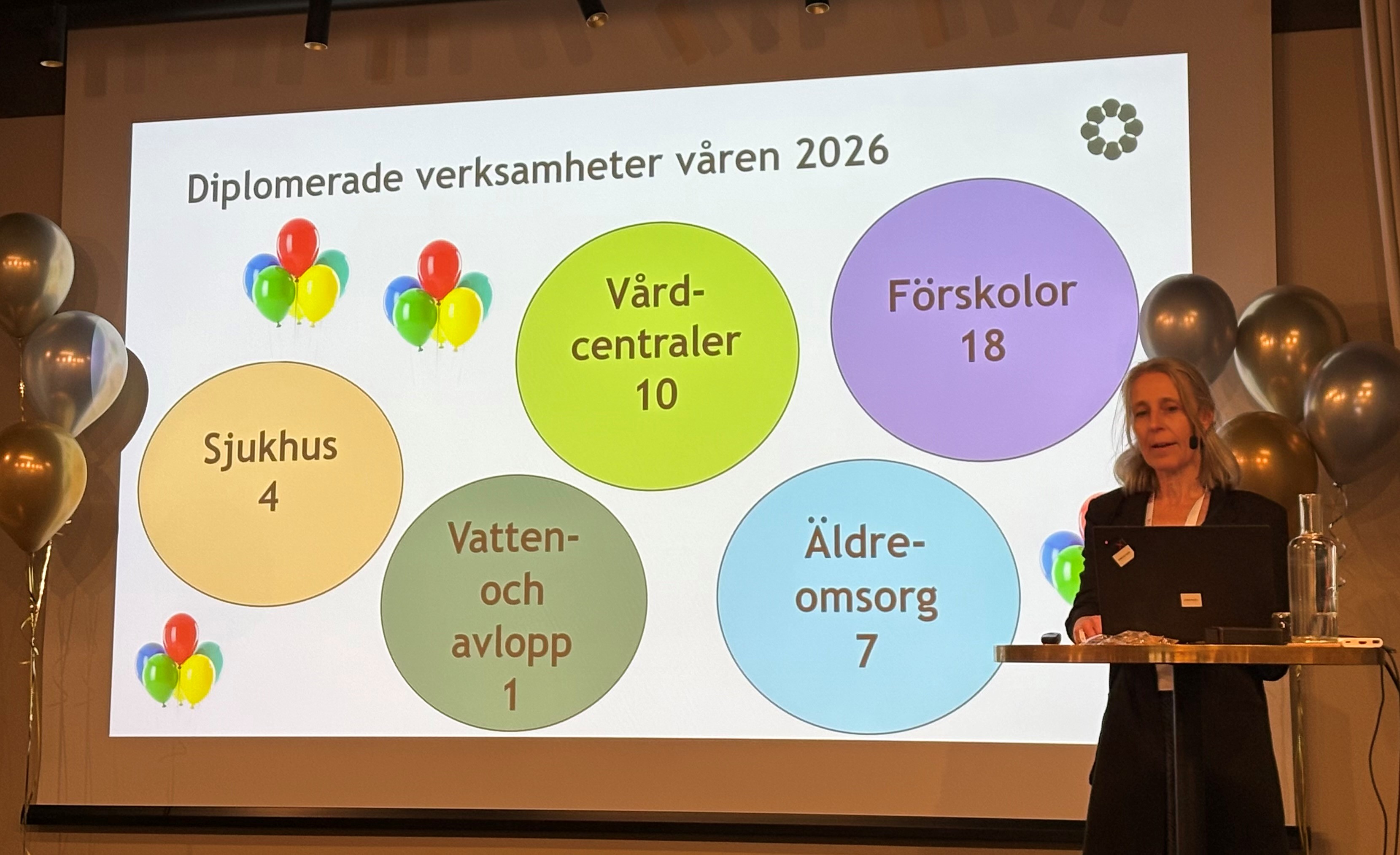 Inga Zetterqvist ber&auml;ttar om v&aring;rens diplomeringar.