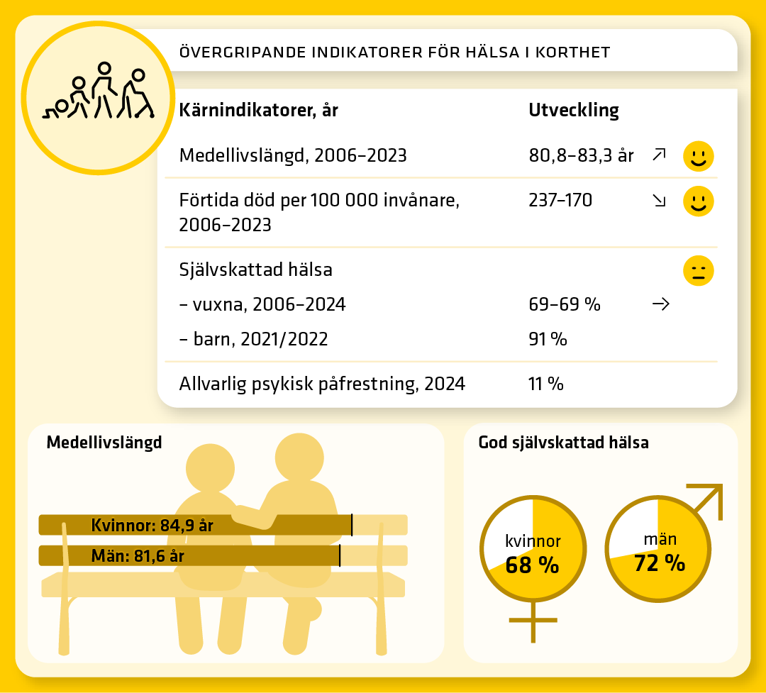 Se omgivande text.
